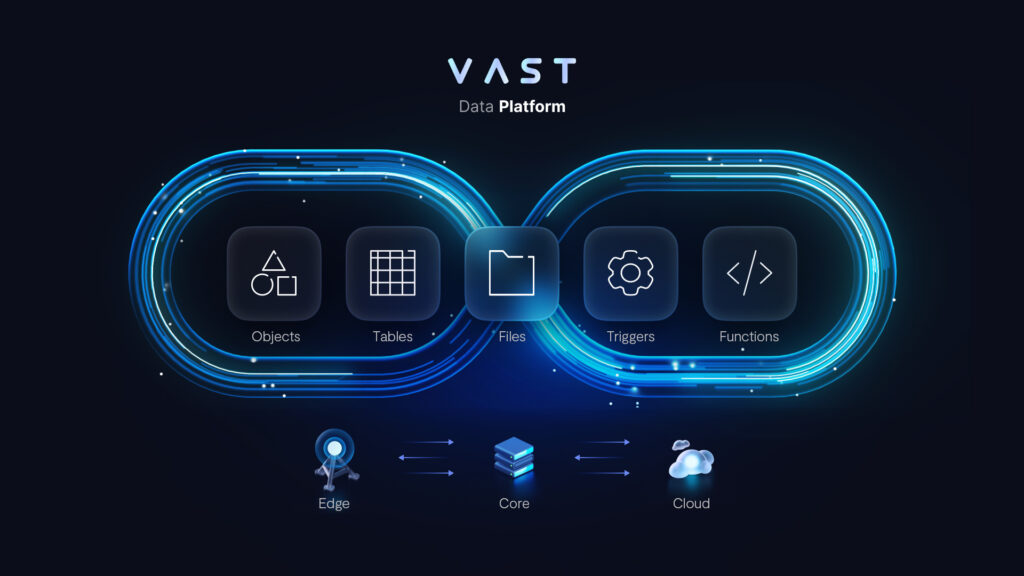 Logo for the VAST Data Platform.