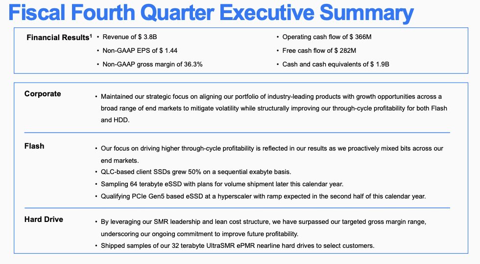 WD FQ4 2024 Earnings