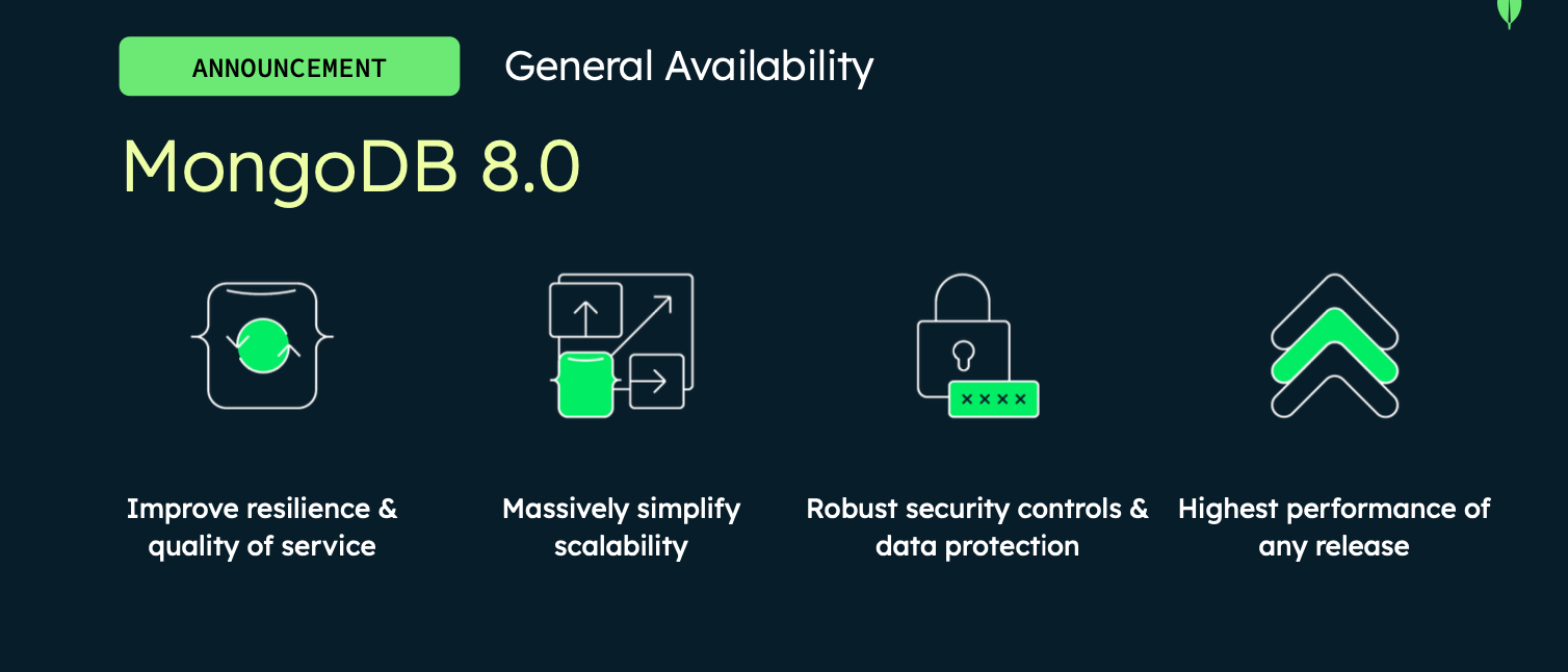 MongoDB 8.0