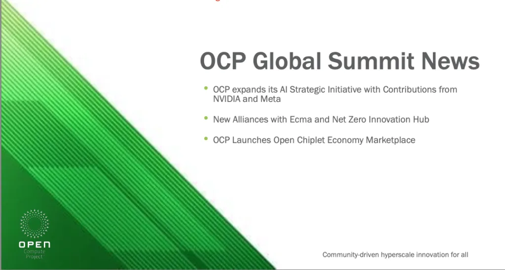 OCP 2024 Announcements