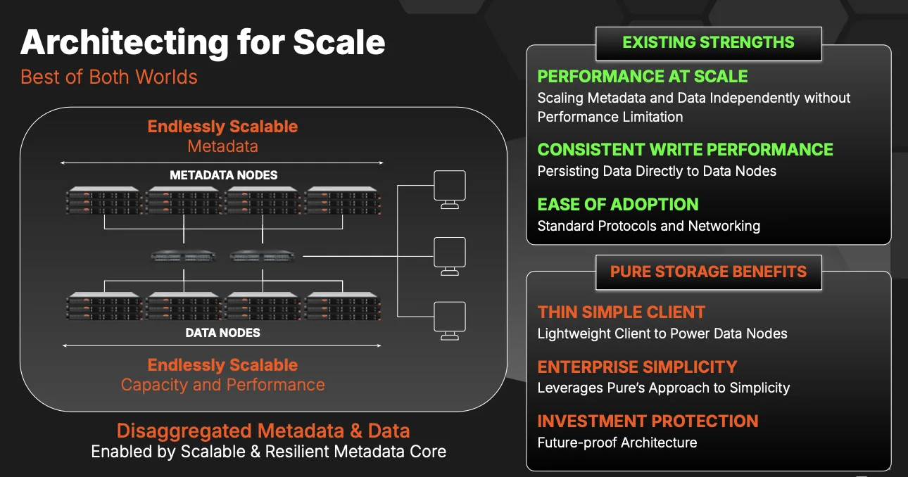 Pure Storage FlashBlade//EXA