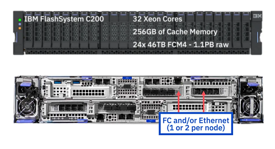 IBM FlashSystem C200