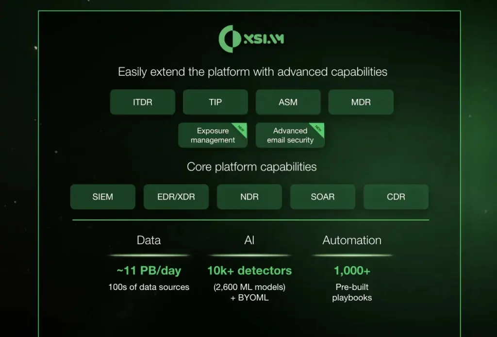 PANW Cortex AI 3.0