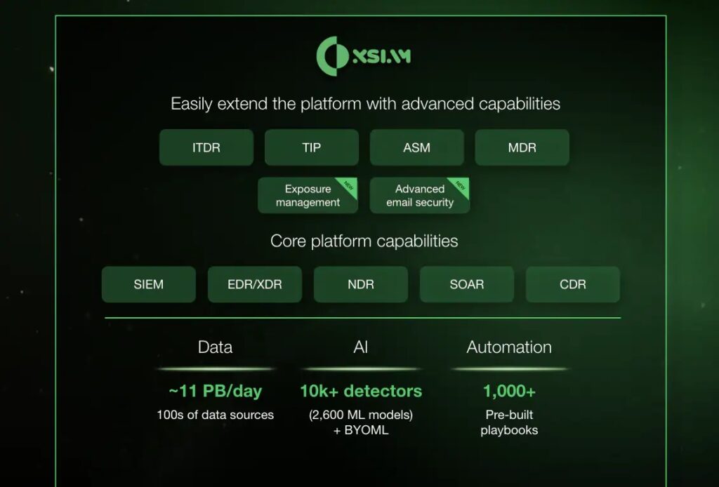 PANW Cortex AI 3.0