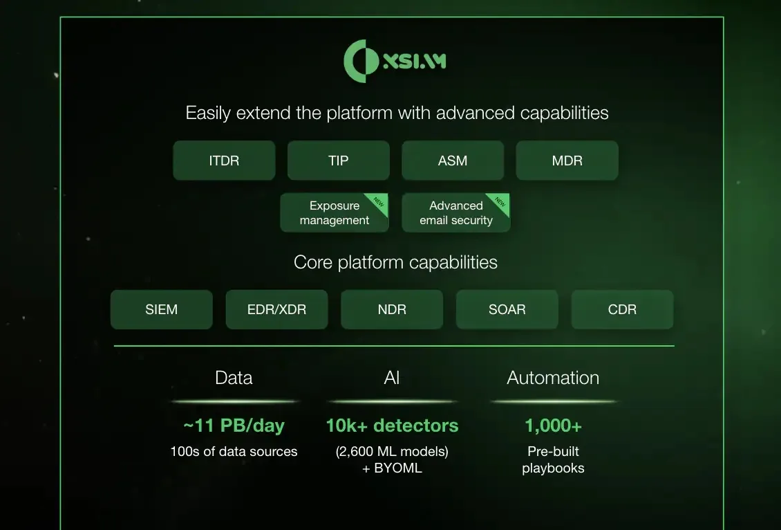 PANW Cortex AI 3.0