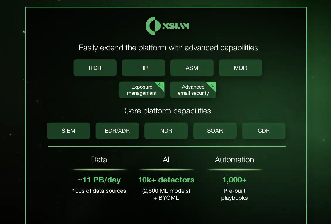 PANW Cortex AI 3.0