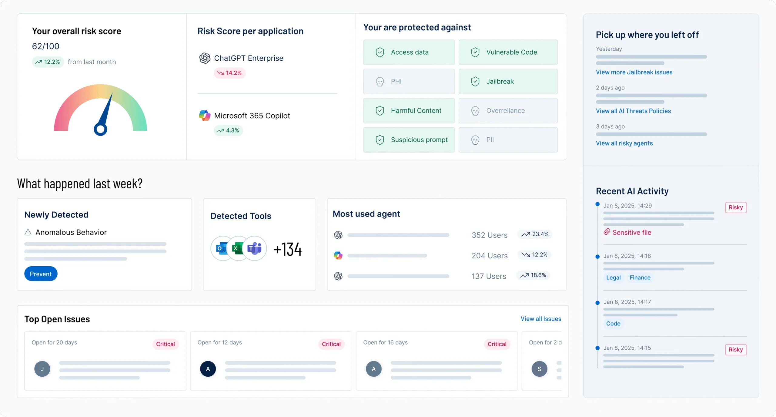 Tenable AI Exposure