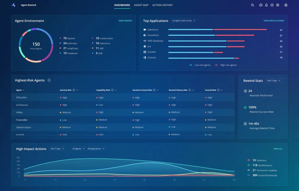 Rubrik Agent Rewind