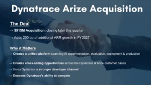 Dynatrace Arize Acquisition