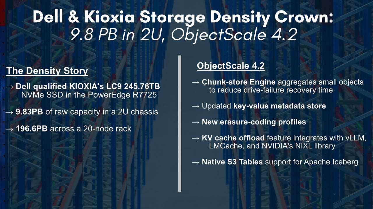 Dell Kioxia ObjectScale