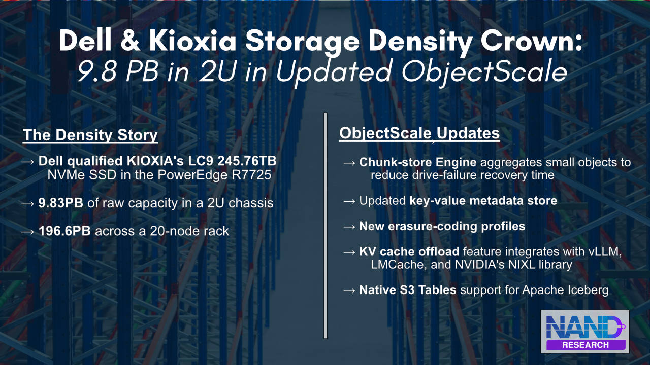 Dell Kioxia ObjectScale