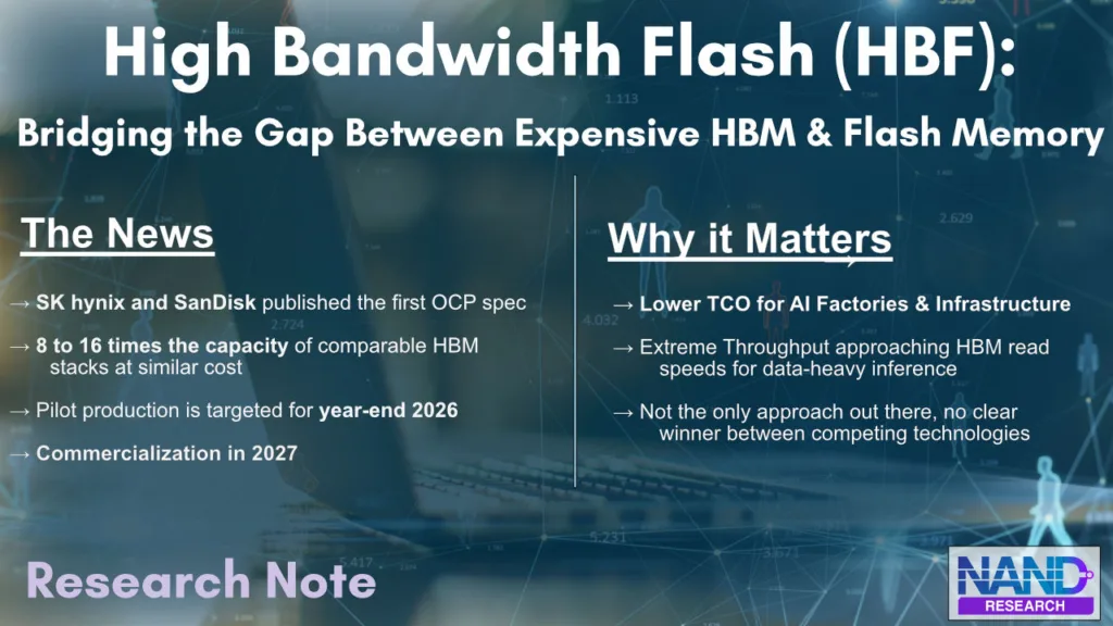 HBF Announcement