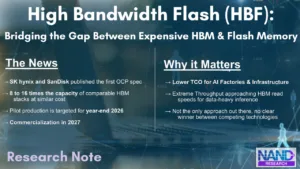 HBF Announcement