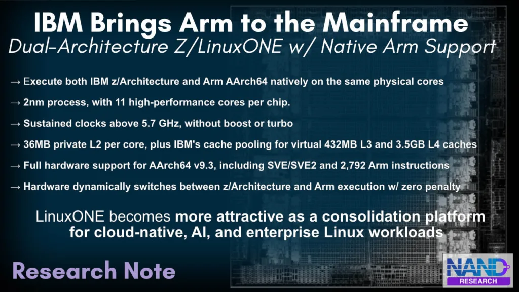 IBM Z Arm CPU Announcement
