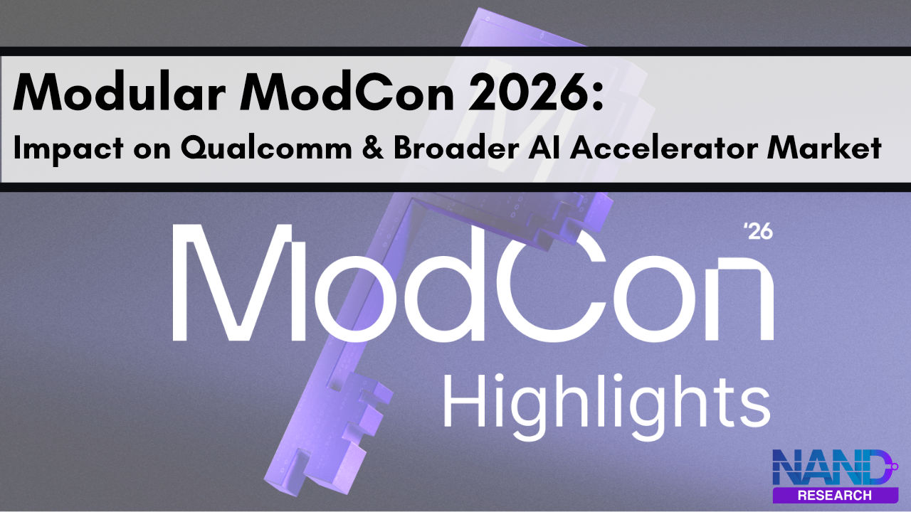 ModCon 2026