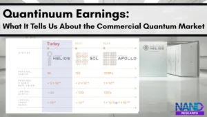Quantinuum Earnings 08-2026