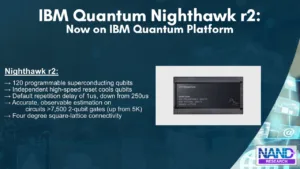 IBM Quantum Nighthaw r2