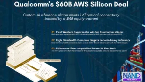 Qualcomm AWS Deal