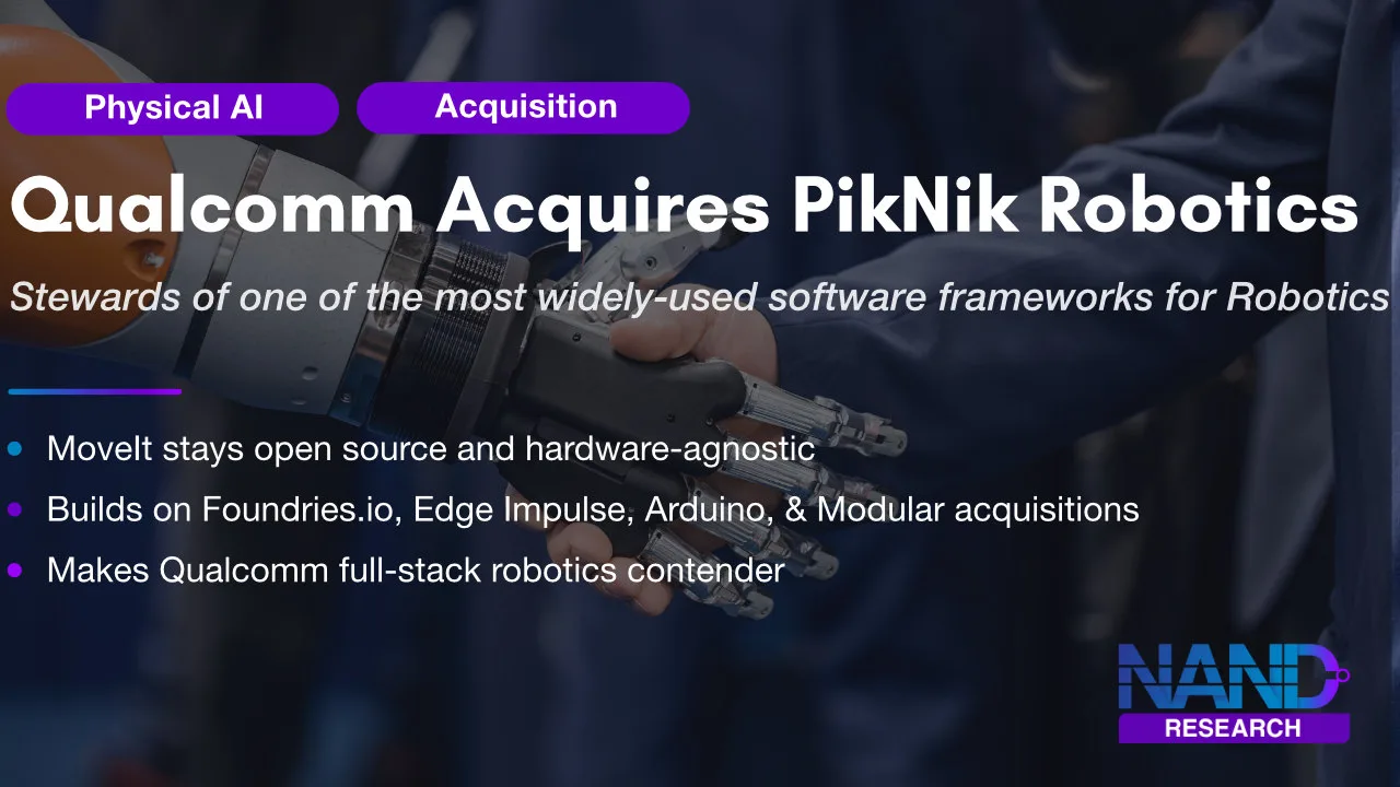 Qualcomm PickNik Acquisition