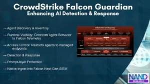 CrowdStrike Falcon Guardian