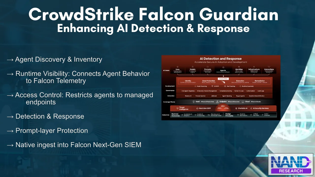 CrowdStrike Falcon Guardian