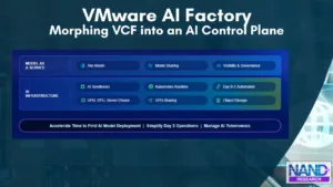 VMware AI Factory