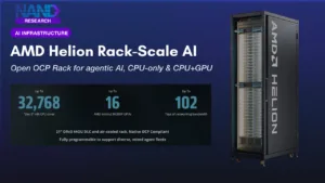 AMD Helion