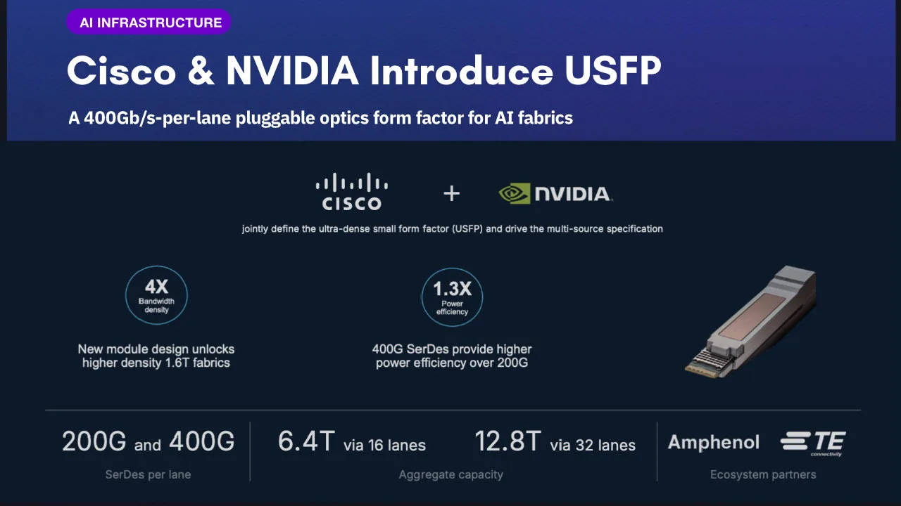 NVIDIA CISCO USFP