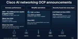 Cisco OCP 2026 Announcements