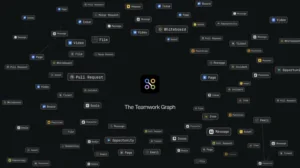 Atlassian Teamwork Graph